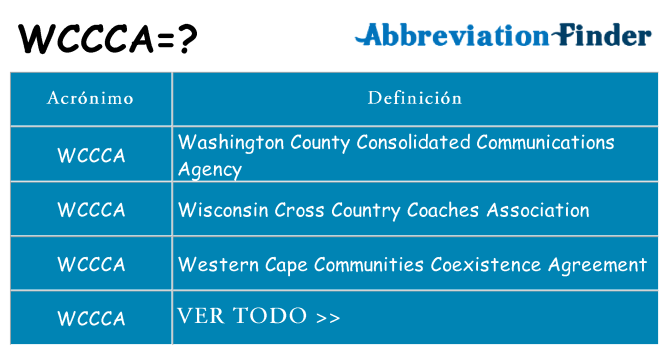 ¿Qué quiere decir wccca