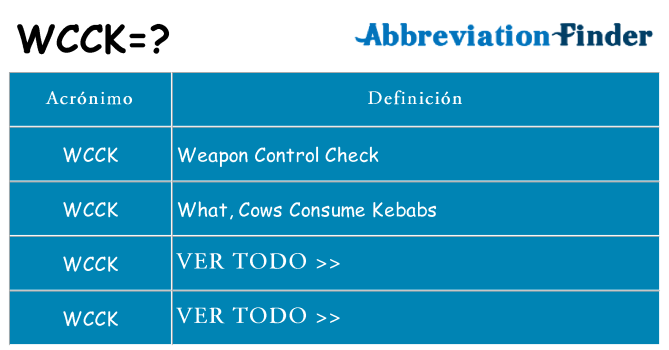 ¿Qué quiere decir wcck