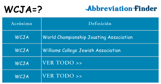 ¿Qué quiere decir wcja