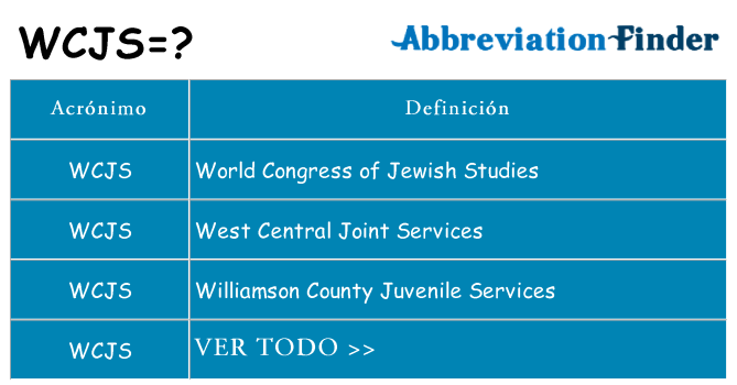 ¿Qué quiere decir wcjs