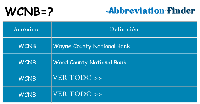 ¿Qué quiere decir wcnb