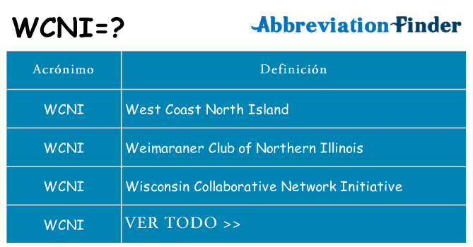 ¿Qué quiere decir wcni