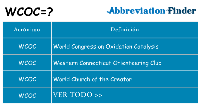 ¿Qué quiere decir wcoc