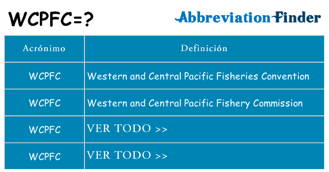 ¿Qué quiere decir wcpfc