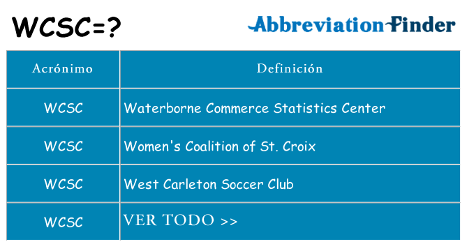 ¿Qué quiere decir wcsc
