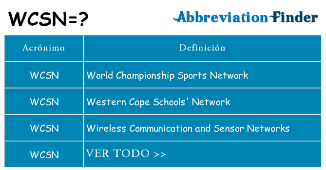 ¿Qué quiere decir wcsn