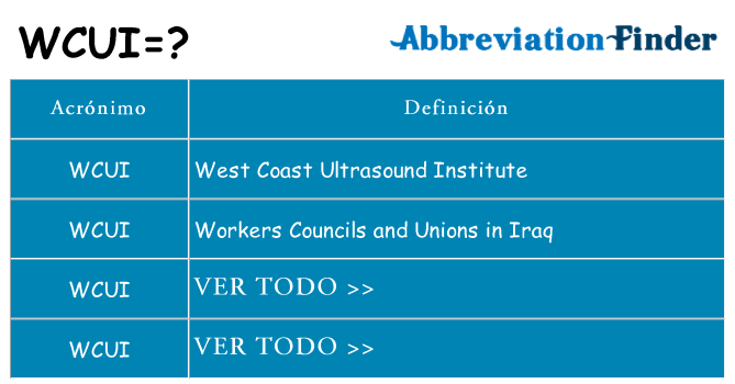 ¿Qué quiere decir wcui