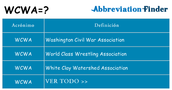 ¿Qué quiere decir wcwa