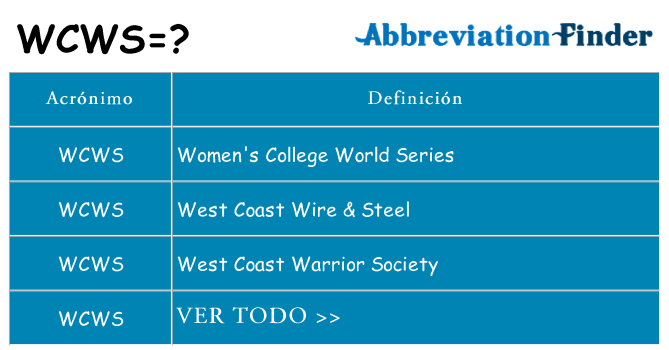 ¿Qué quiere decir wcws