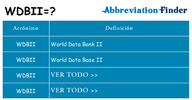 ¿Qué quiere decir wdbii