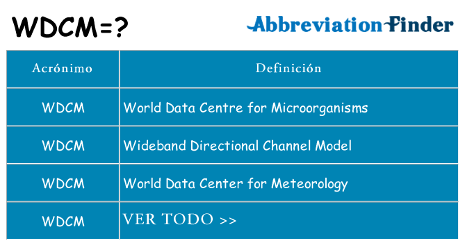 ¿Qué quiere decir wdcm