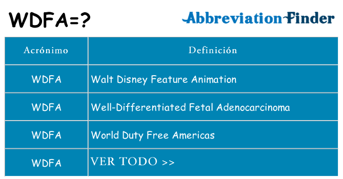 ¿Qué quiere decir wdfa