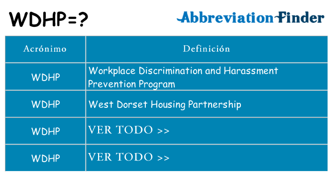 ¿Qué quiere decir wdhp