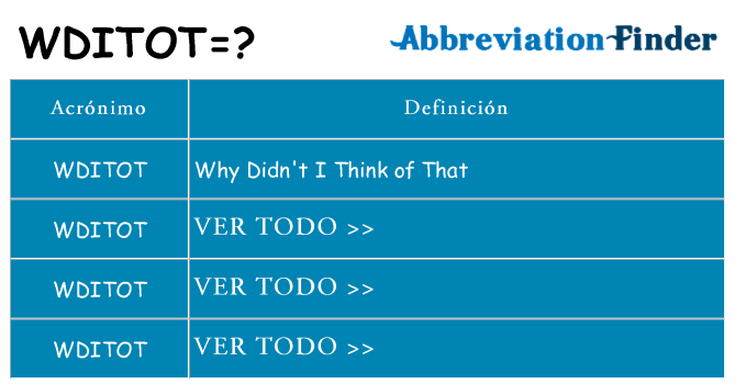 ¿Qué quiere decir wditot