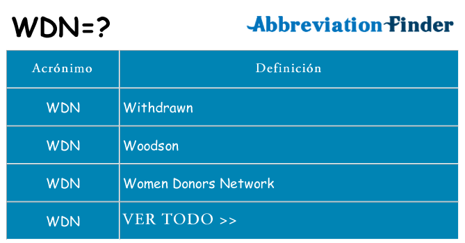 ¿Qué quiere decir wdn