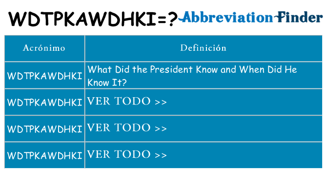 ¿Qué quiere decir wdtpkawdhki