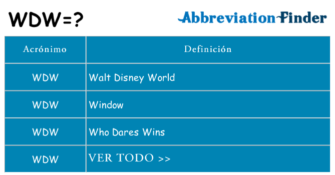 ¿Qué quiere decir wdw