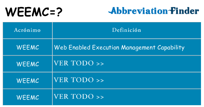 ¿Qué quiere decir weemc