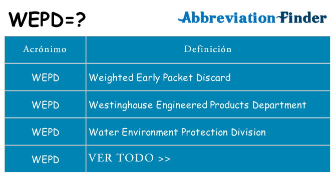 ¿Qué quiere decir wepd