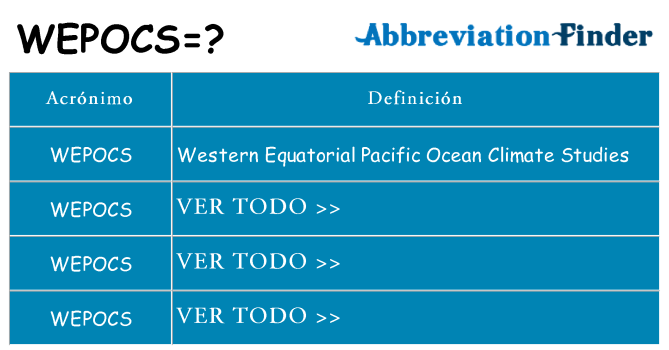 ¿Qué quiere decir wepocs