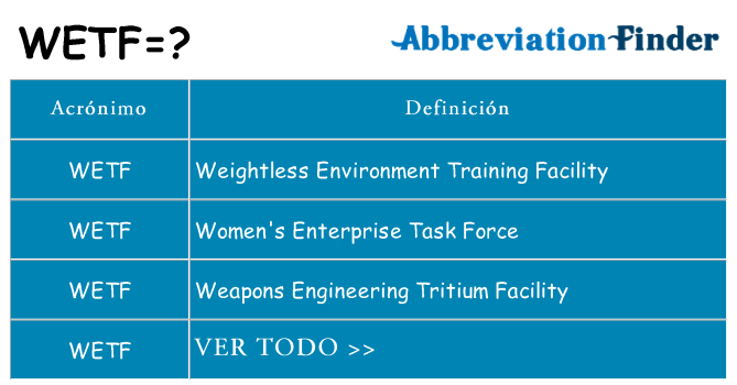¿Qué quiere decir wetf