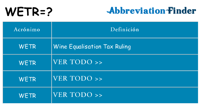 ¿Qué quiere decir wetr