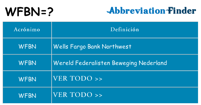 ¿Qué quiere decir wfbn