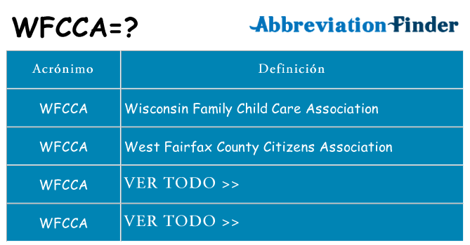 ¿Qué quiere decir wfcca