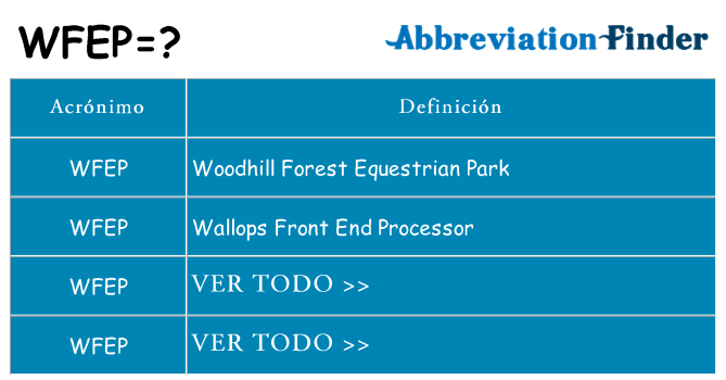 ¿Qué quiere decir wfep