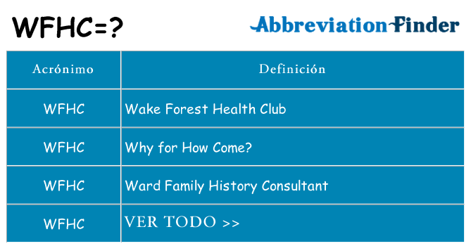 ¿Qué quiere decir wfhc