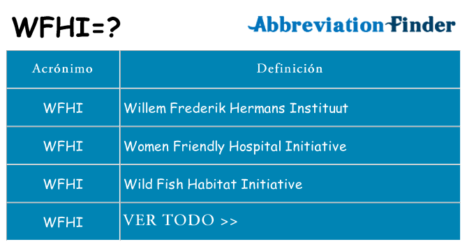 ¿Qué quiere decir wfhi