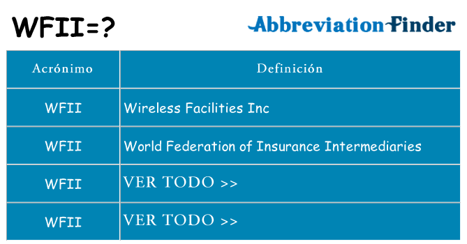 ¿Qué quiere decir wfii