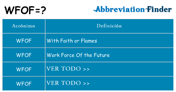 ¿Qué quiere decir wfof