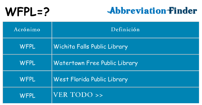 ¿Qué quiere decir wfpl