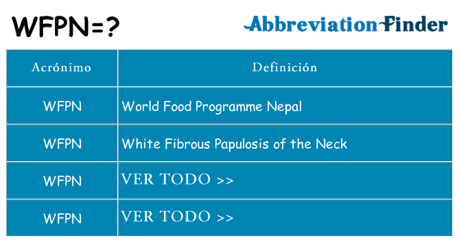 ¿Qué quiere decir wfpn