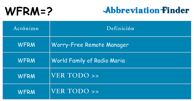 ¿Qué quiere decir wfrm