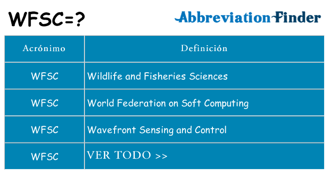 ¿Qué quiere decir wfsc