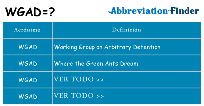 ¿Qué quiere decir wgad