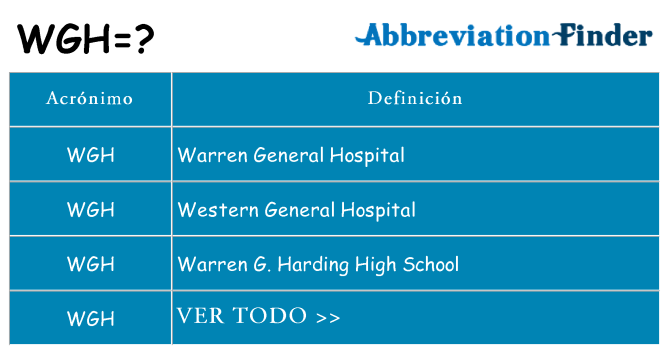 ¿Qué quiere decir wgh
