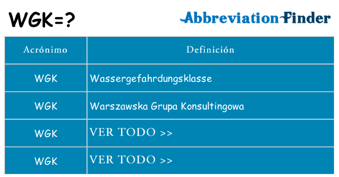 ¿Qué quiere decir wgk