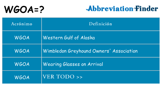 ¿Qué quiere decir wgoa