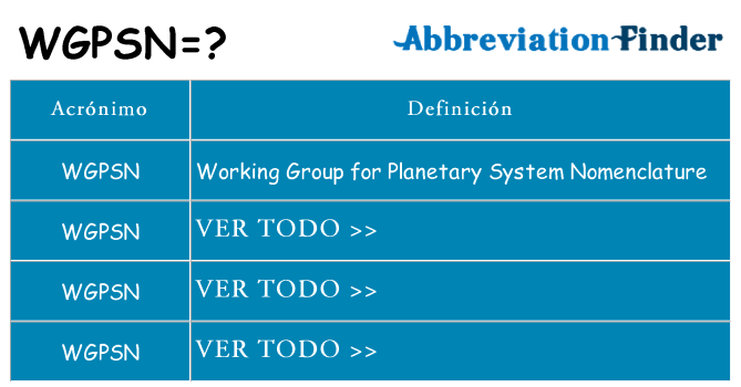 ¿Qué quiere decir wgpsn
