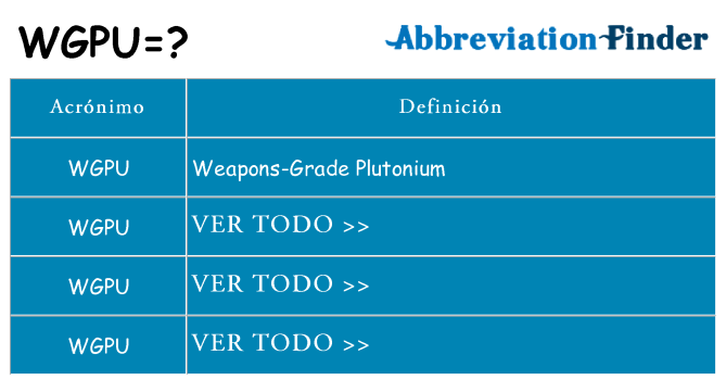 ¿Qué quiere decir wgpu