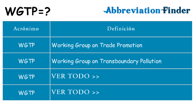 ¿Qué quiere decir wgtp