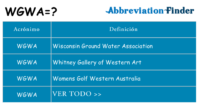 ¿Qué quiere decir wgwa