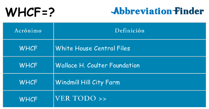 ¿Qué quiere decir whcf