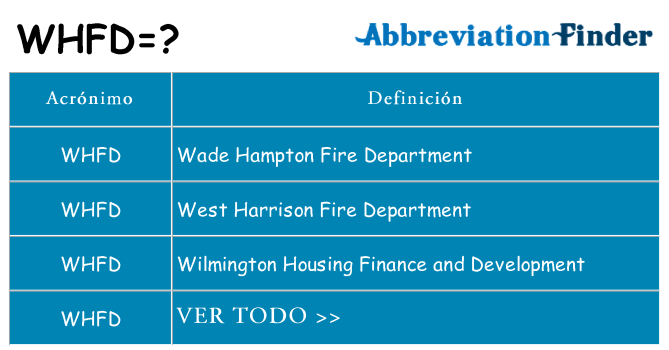 ¿Qué quiere decir whfd