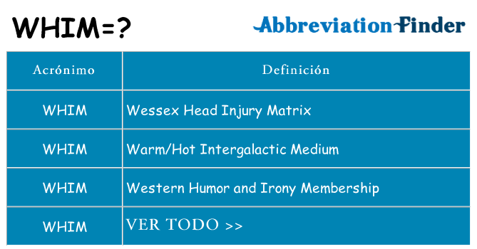 ¿Qué quiere decir whim