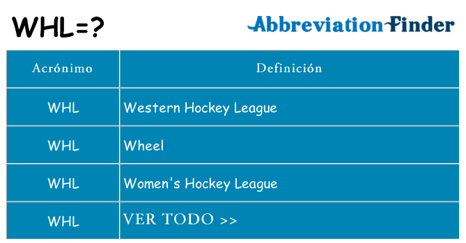 ¿Qué quiere decir whl