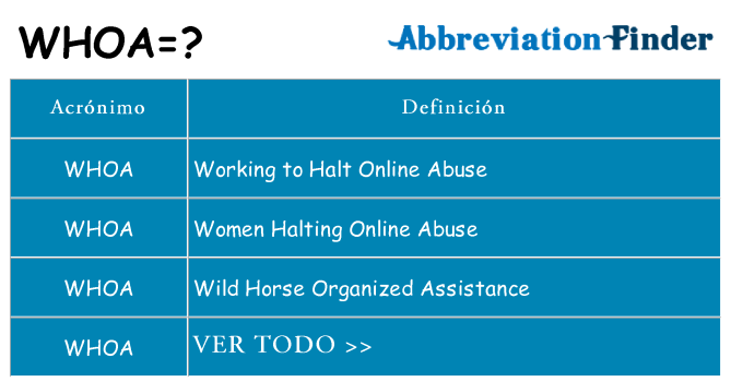 ¿Qué quiere decir whoa